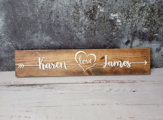 Personalized Couples Name Pallet Sign - EverLee Creations