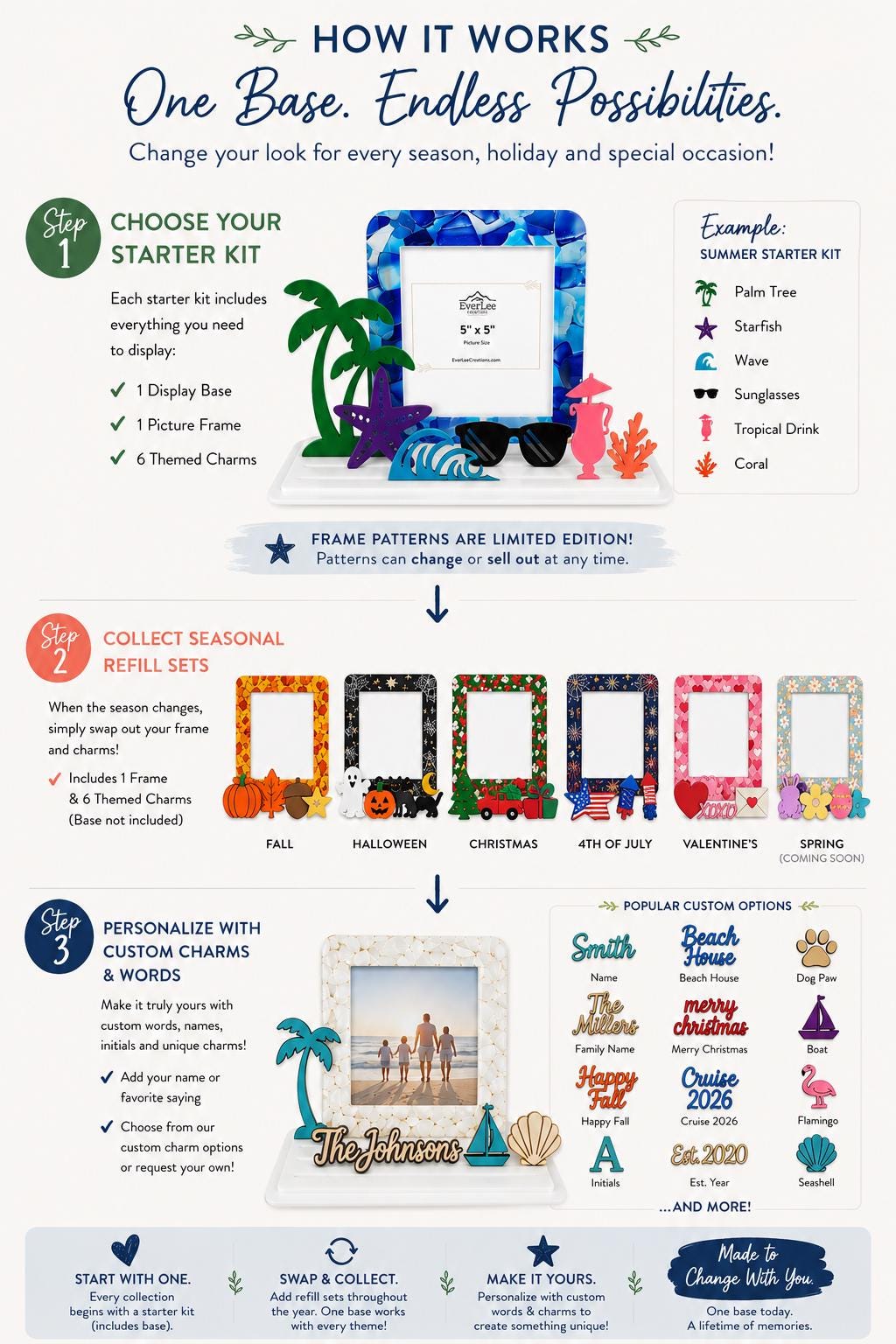 Interchangeable Picture Frame | Seasonal Decor Display | Summer Starter Kit | Holiday Frame | Custom Charm Display | Gift Idea