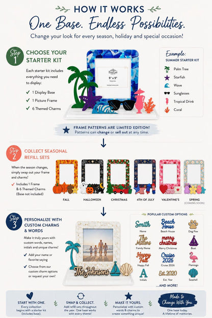 Interchangeable Picture Frame | Seasonal Decor Display | Summer Starter Kit | Holiday Frame | Custom Charm Display | Gift Idea