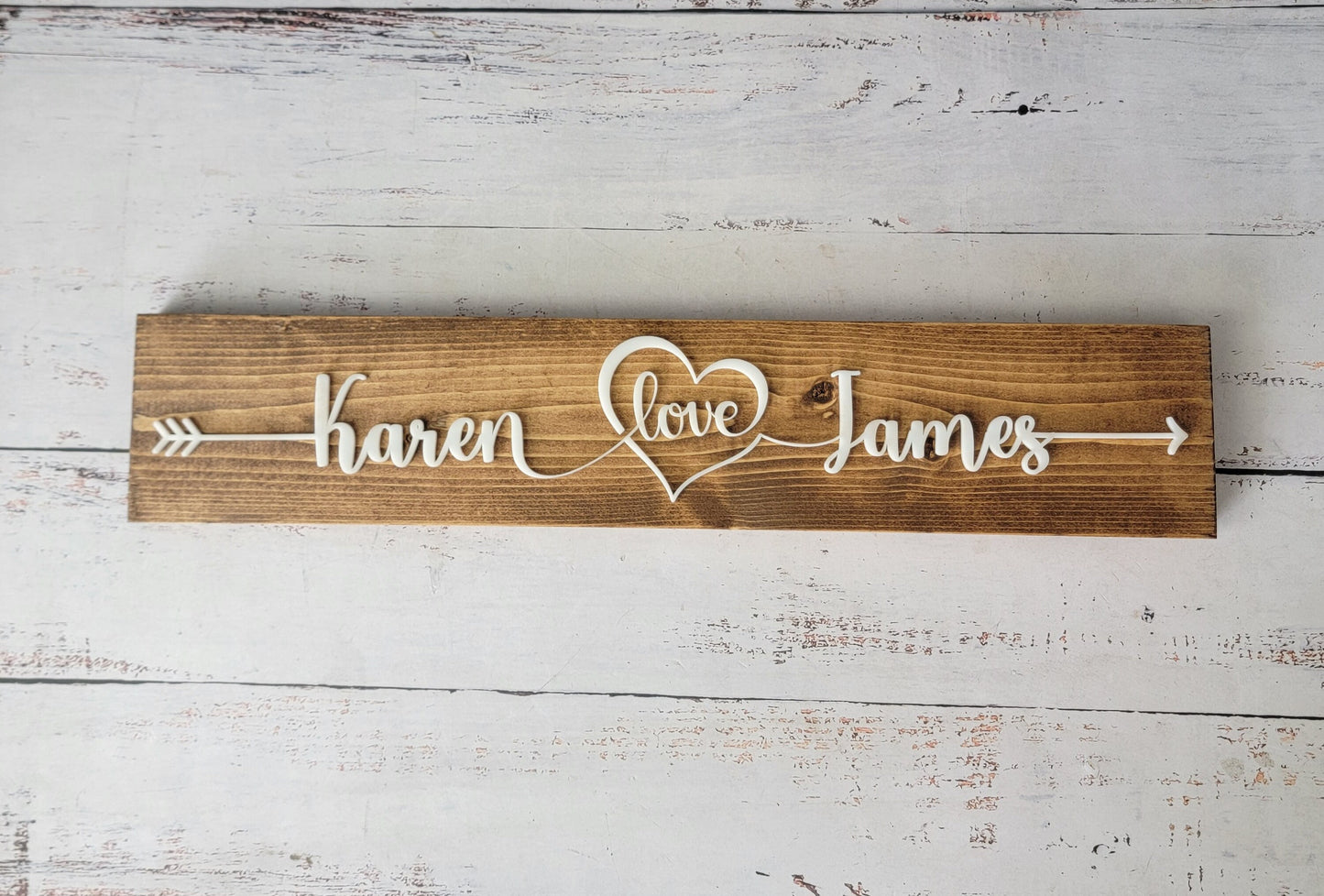 Personalized Valentines Day Gift / Love Couples Name Pallet Sign / Boyfriend Girlfriend Gift / Fiance Wedding Anniversary Gift / Custom Name
